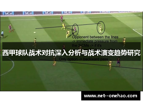 西甲球队战术对抗深入分析与战术演变趋势研究