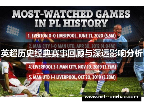 英超历史经典赛事回顾与深远影响分析