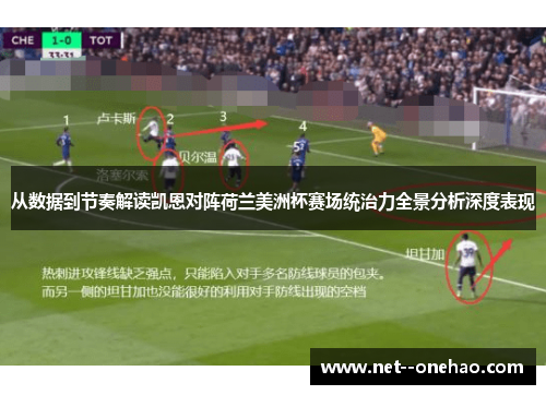 从数据到节奏解读凯恩对阵荷兰美洲杯赛场统治力全景分析深度表现