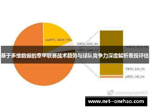 基于多维数据的意甲联赛战术趋势与球队竞争力深度解析表现评估