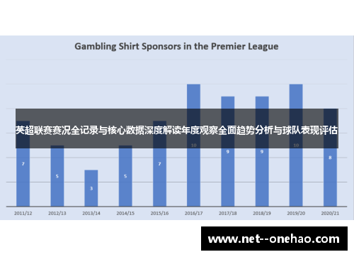 英超联赛赛况全记录与核心数据深度解读年度观察全面趋势分析与球队表现评估