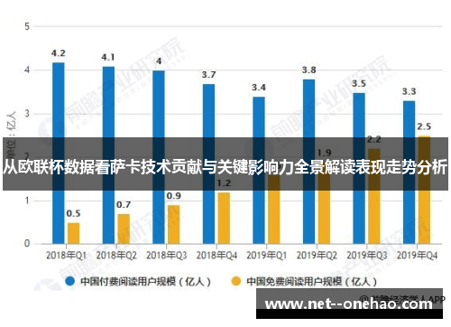 从欧联杯数据看萨卡技术贡献与关键影响力全景解读表现走势分析