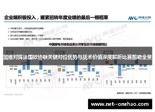 加维对阵法国欧协联关键对位优势与战术价值深度解析比赛前瞻全景