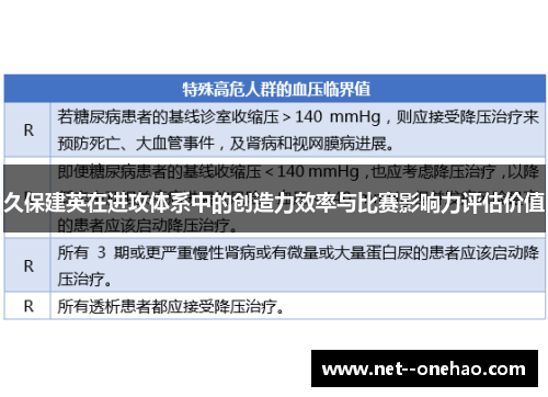 久保建英在进攻体系中的创造力效率与比赛影响力评估价值 久保建英在进攻体系中的创造力效率与比赛影响力评估价值